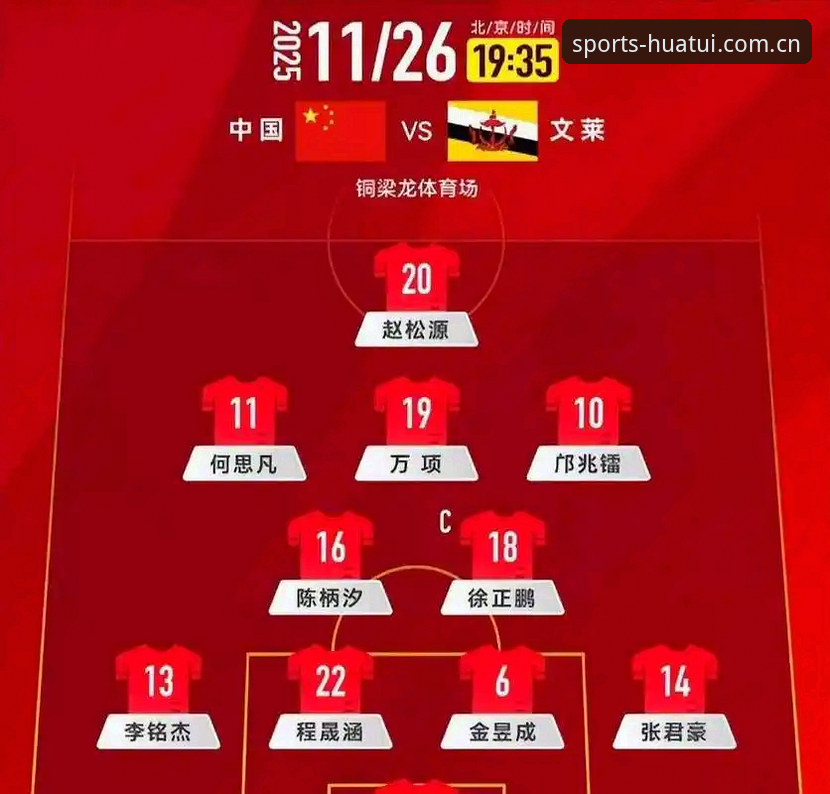 华体汇体育官网 U17世界杯抽签深度评测:中国足球青训的未来在哪里?